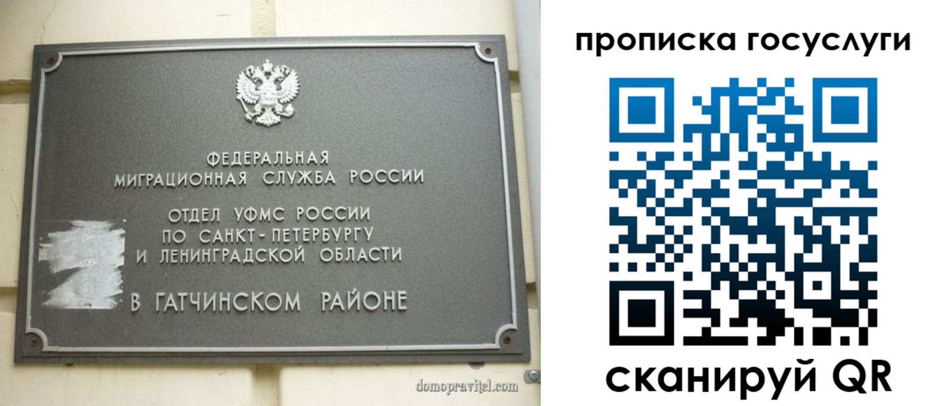 временная регистрация гарантия в Ялте